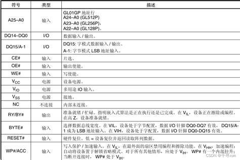 房子最好的朝向|买房朝向有讲究，好房子一定要朝南？NO！